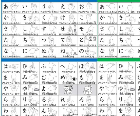 手話を学べます 手話経験のある難聴者が、手話について教えます。 イメージ1