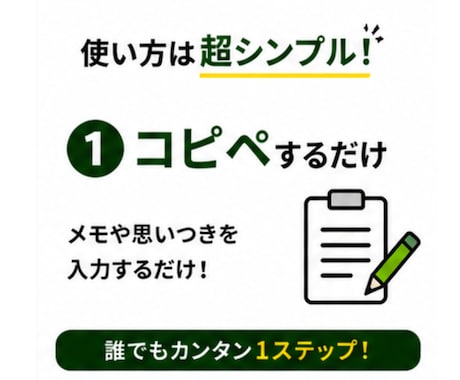 アイデア不要で売れるコンテンツを量産します 副業初心者必見！アイデア不要でコンテンツ作成ができます イメージ2