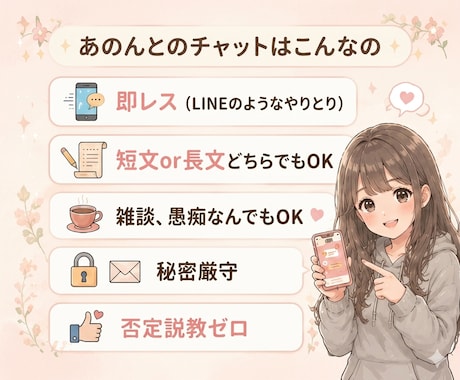 即レス30分500円！モヤモヤ解消できます 雑談から愚痴歓迎！否定しないで共感傾聴 イメージ2