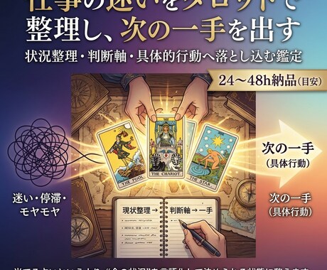 仕事の迷いをタロットで整理し、次の一手を出します 仕事運の「今の障害」と突破口をタロットで読み解きます イメージ1