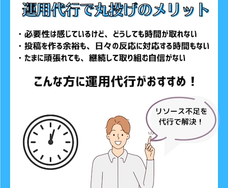 手の足りてないX運用を代行します 成果直結型X運用代行｜戦略設計〜投稿・反応対応までサポート イメージ2