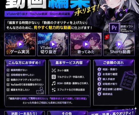 VTuber切り抜きYouTube動画編集やります 丁寧に依頼人の要望に添えるように全力で。 イメージ1