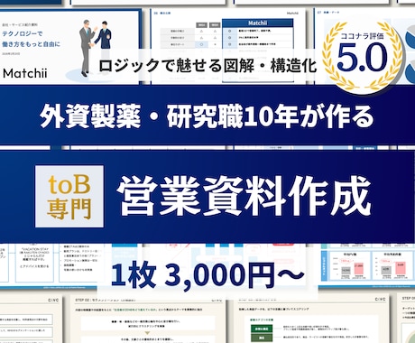 toB・専門職向け｜成約資料を作成します イメージ1