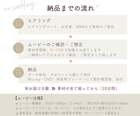 ポップな結婚式オープニングムービー制作します 他にはないポップでおしゃれな演出 イメージ2