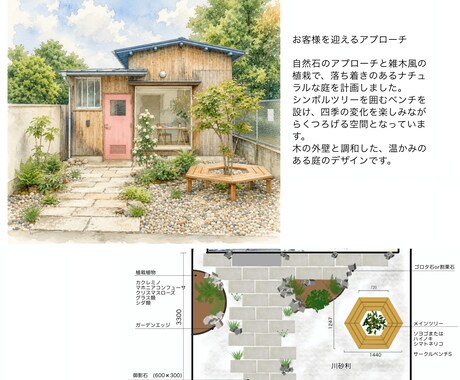 お庭づくりやお困りごとにプロがお答えします 植物の手入れから庭づくりまで、お庭の悩みを気軽に相談 イメージ2
