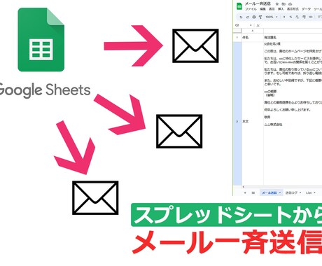 メールの一斉送信ツール提供します 同一文章を複数人に一斉送信します！ イメージ1
