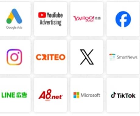WEBデータのレポート自動出力するシステム作ります LookerStudioで広告GA4GSCなど図表作成 イメージ1