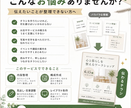 伝わる販促チラシを制作します 文章と構成で魅力をわかりやすく整理 イメージ2