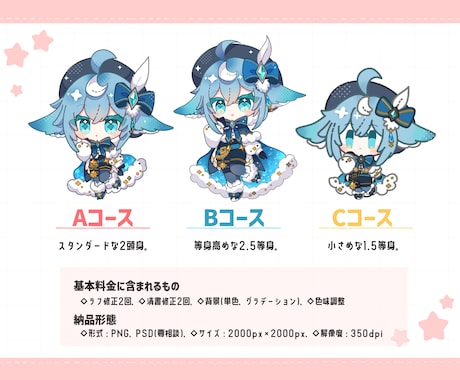 ミニキャライラスト作成します SNS、YouTubeサムネイルなどで使える絵を作成します。 イメージ2