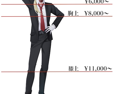 様々対応！理想のキャラクターをお仕立ていたします 顔から全身まで、老若男女問わず理想のキャラクターを作成します イメージ2
