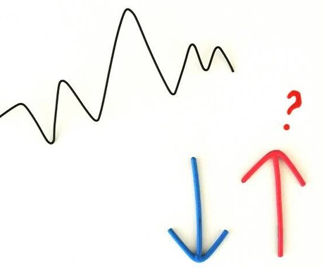 サインツールです。取引の補助になります ルール守って取引してください！ イメージ1