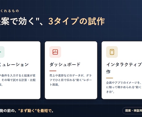 AIとノーコードで動くデモ・試作アプリを作ります スライドより「触れるデモ」。提案の説得力を一段上げます イメージ2