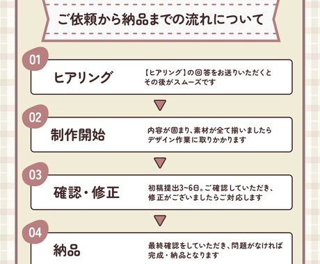 バナー.ヘッダー.SNS画像制作します 目的に合わせたデザインをお届けします イメージ2