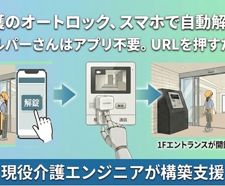 介護のオートロック自動化！ヘルパー遠隔解錠教えます 現役介護エンジニアが提案。アプリ不要で安価に仕組み化します イメージ1