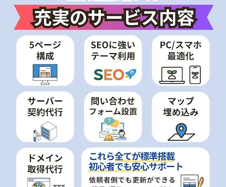 累計270超！住宅・工務店向けホームページ作ります サーバー・ドメイン取得も代行｜出品者ランク最高位プラチナ維持 イメージ2
