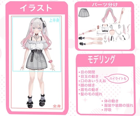 初めてなら！Vtyuberデビューをサポートします 配信デビュー・Live2D化のお悩みを解消！ イメージ2