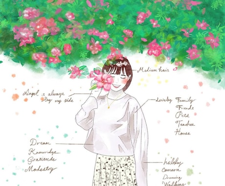 贈り物やお店のイメージ作成を描きます 大切な人との特別なシーン、広告を多彩なイラストにいたします！ イメージ2