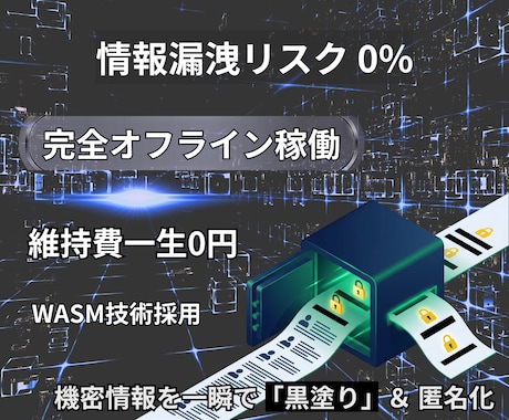 銀行CSVを安全に会計用へ変換します 維持費ゼロ・情報漏洩ゼロのブラウザ完結型ツールです イメージ1