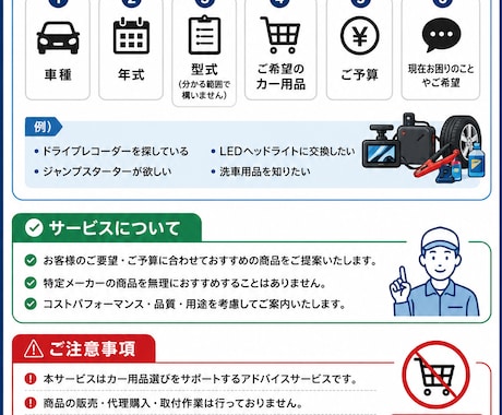 カー用品選び方をおしえます 車種・予算に合わせて本当に必要なカー用品をご提案します！ イメージ1