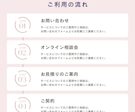 AI活用でSNSアカウント運用を代行します 投稿作成から更新まで丁寧に対応します イメージ1