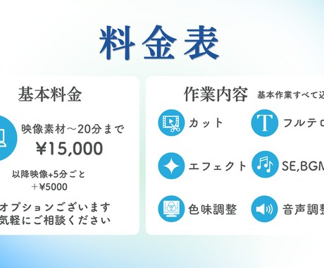 企業向け｜会社紹介・研修・セミナー動画を編集します 元TV技術社員が「見やすい」「伝わる」設計で編集します イメージ2