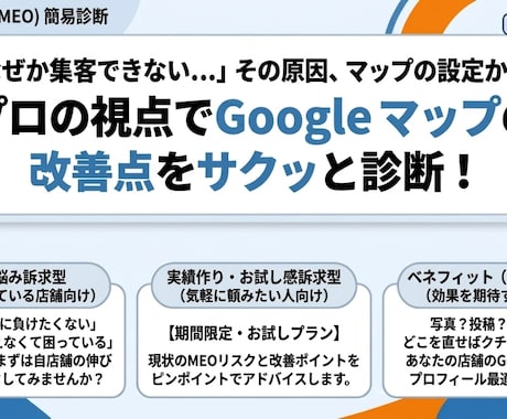 Googleマップ（MEO）の簡易診断をします 集客の伸び悩み解決！現在のMEOをチェック＆実践アドバイス イメージ1