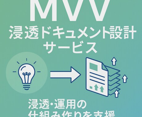 理念を現場で浸透させる仕組みを作ります MVVを考え理念を回す→行動に変えるドキュメント設計 イメージ1