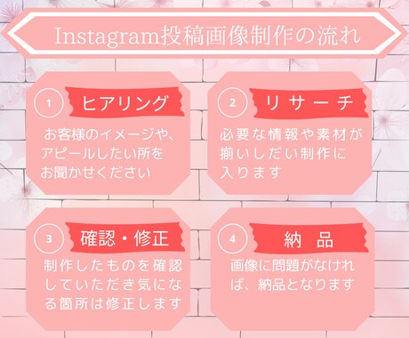 Instagramの投稿画像を作成します‼ます 女性デザイナーが見やすく楽しく♬　SNSで集客アップ‼ イメージ2