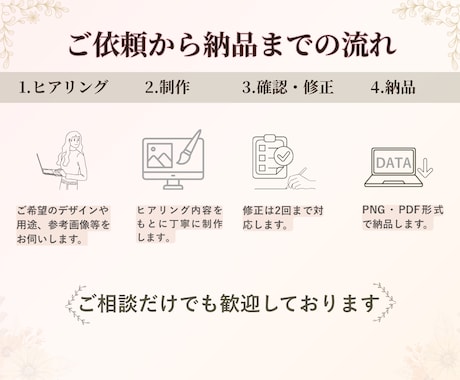 お洒落なLINE公式リッチメニュー作成します 見やすく伝わるデザインでLINE公式の集客をサポートします イメージ2