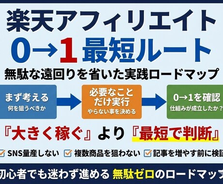 楽天アフィリエイト0→1最短ロードマップ教えます 無駄な遠回りをしない実務設計図 イメージ1