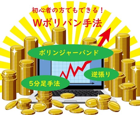 バイナリーオプション★ボリバンの手法を教えます 在宅副業★在宅ワーク★初心者さんにおすすめ！Wボリバン手法 イメージ1