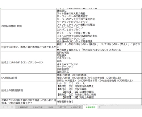 技術士（機械）一次試験のキーワード集を提供します 基礎、適性、専門科目　全科目を網羅したキーワード集です イメージ2