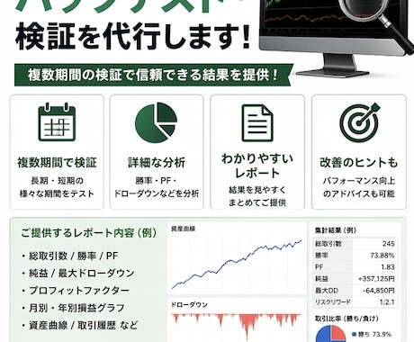 MT4 EAのバックテスト・検証を代行します 複数期間で検証・結果をわかりやすく提供 イメージ1