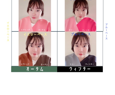 パーソナルカラーと顔テイスト診断をいたします ☆ベストカラー、似合う柄やテイストを知っておしゃれになろう☆ イメージ2