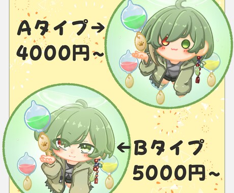 アイコンに最適なミニキャラ描かせていただきます SNSアイコンなどにおすすめ！ イメージ2