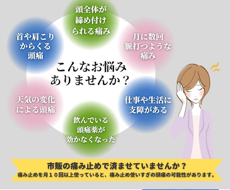 病院向け｜患者に伝わる院内ポスター制作します 「見やすい・伝わる」を重視した病院向けポスターを制作 イメージ2
