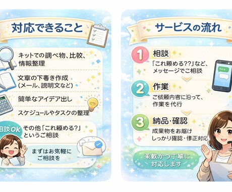 忙しい人向け｜面倒な作業を何でも代行します 何でも代行／作業代行／調べ物／雑務 イメージ2
