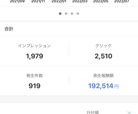 会員登録やアプリのインストールの件数取ります アフィリエイトでの稼ぎ方やアプリをインストールさせる イメージ1