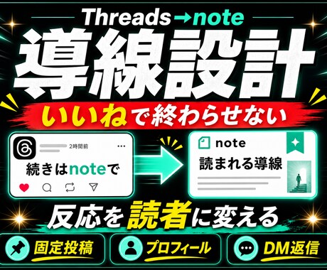 Threadsからnoteへつなぐ導線を設計します いいねで終わらせず、noteへ流れる形に整えます イメージ1