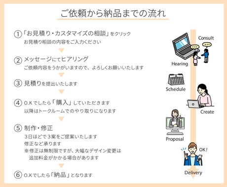 ロゴマークお作りいたします オリジナルロゴを手にしたい方へ！ぜひっ！ イメージ2