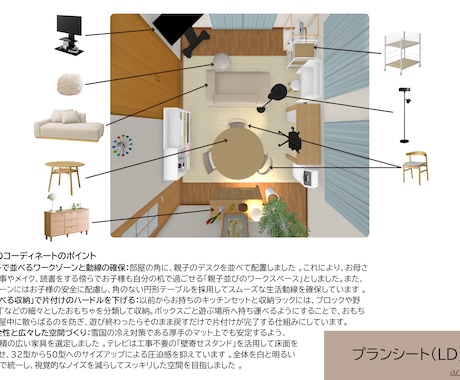 子育て世代のための快適インテリアを提案いたします 【ライトプラン】プロの視点で「配置の悩み」をサクッと解決 イメージ2