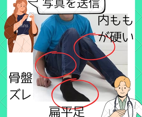 子どもの発達段階や歩行・姿勢の相談乗ります 理学療法士、発達障害、脳性麻痺、重度心身障害、姿勢、歩行 イメージ1