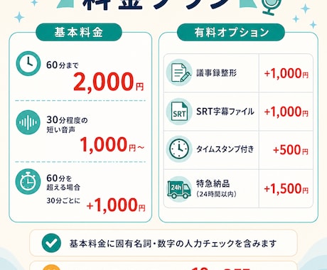 AI×人力チェックで高精度文字起こしします 完全ローカル処理で機密も安心｜60分2,000円・3日納品 イメージ2