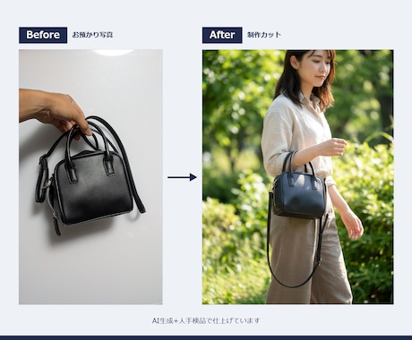 商品写真からAIモデル着用画像を10点作ります 商品写真1枚が使用シーン10点に。リテイク各2回・相談無料。 イメージ2