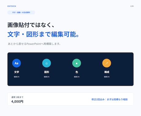 AI・PDF資料を編集可能なパワポにします 画像貼付ではなく文字・図形まで編集可能 イメージ1