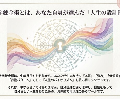 初回限定❗️数字錬金術｜本質と流れを読み解きます 本質・強み・今の流れ（バイオリズム）をお伝えします イメージ1