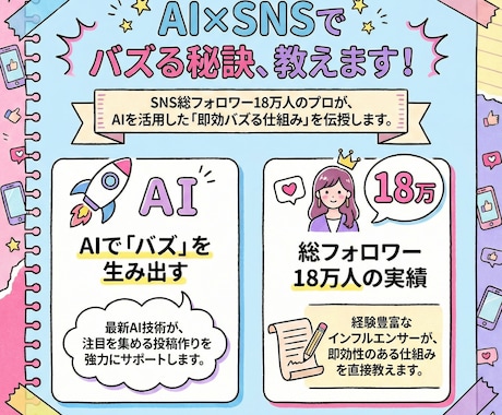 AI技術を活用したバズる投稿作りをサポートします SNS総フォロワー18万人の私が教える！バズる仕組み！ イメージ1