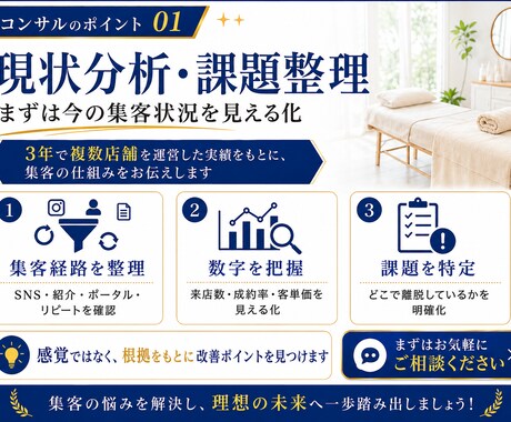 サロン・治療院経営者向けに集客のご相談に乗ります 3年で11店舗経営できた秘密教えます。 イメージ2