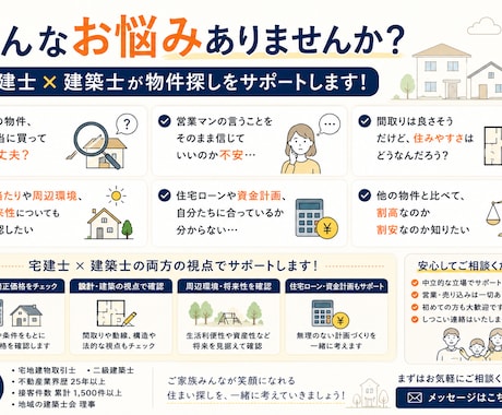 その物件大丈夫？宅建士×建築士が物件探し手伝います 宅建士×建築士が、物件探しの注意点を分かりやすくお伝えします イメージ2