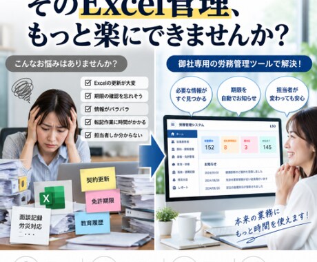 社労士が御社専用の労務管理ツールを開発します 「こんな管理ができたら」を、労務の専門家が形にします イメージ2